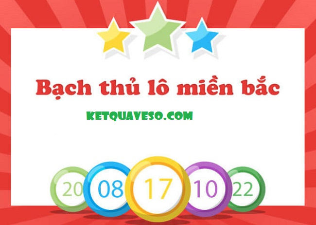 Đặc điểm nổi bật và hạn chế của phương pháp